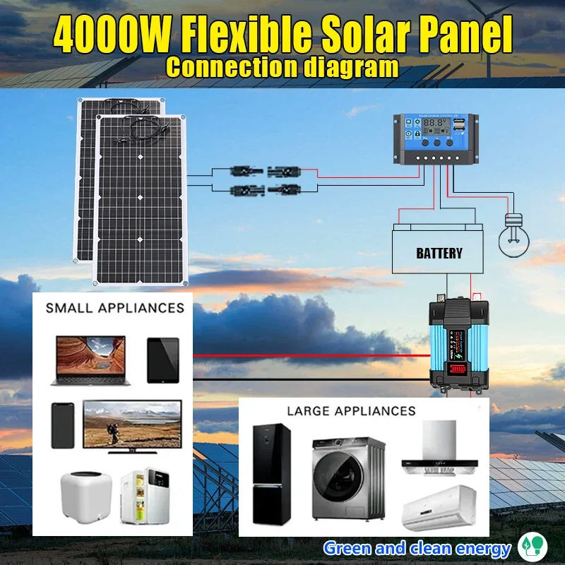 Solar Emergency Charger - 4000W 태양광 패널 키트 12V ~