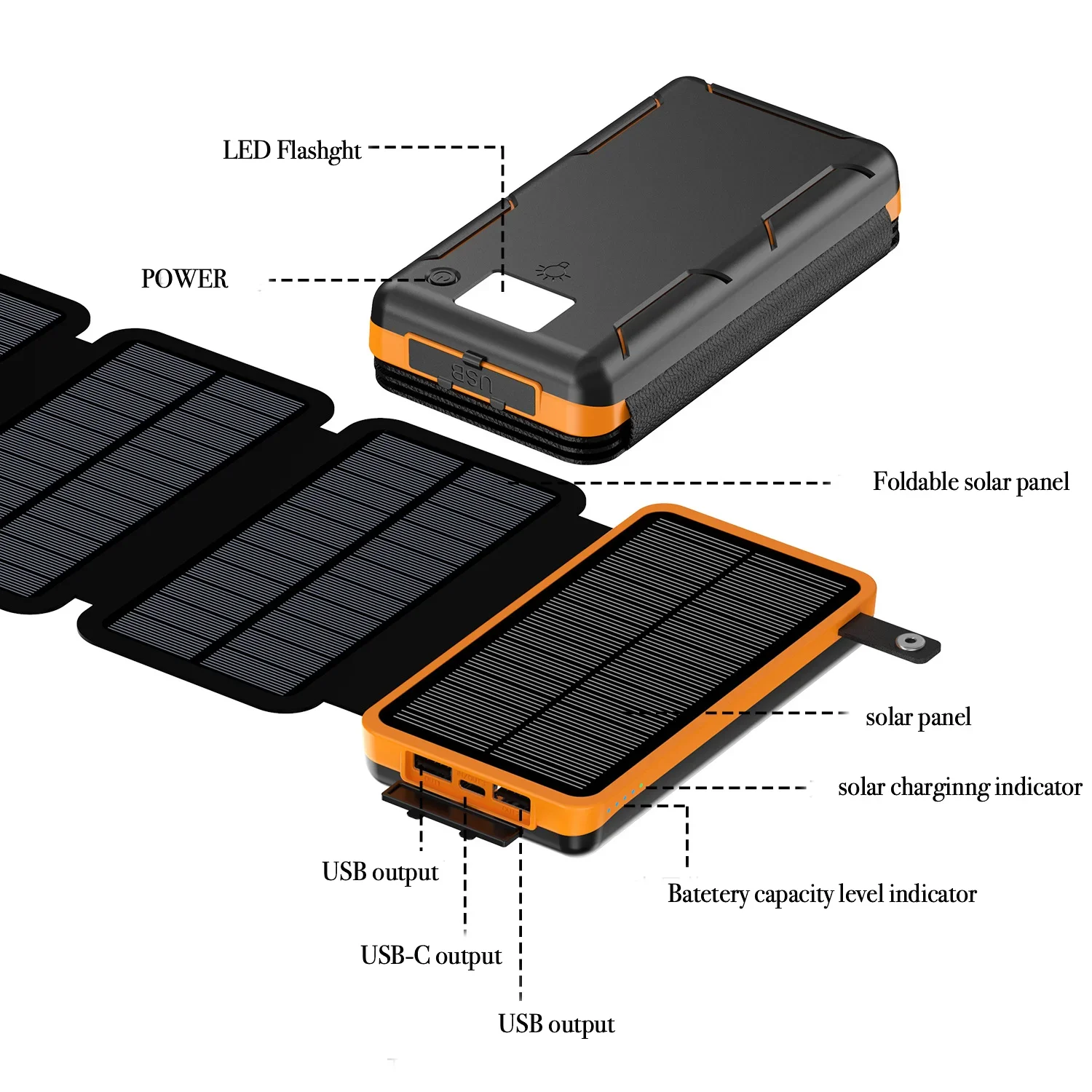 50000mAh 휴대용 태양광 보조배터리 고속 충전 U - Solar Emergency Charger 리뷰 및 가격