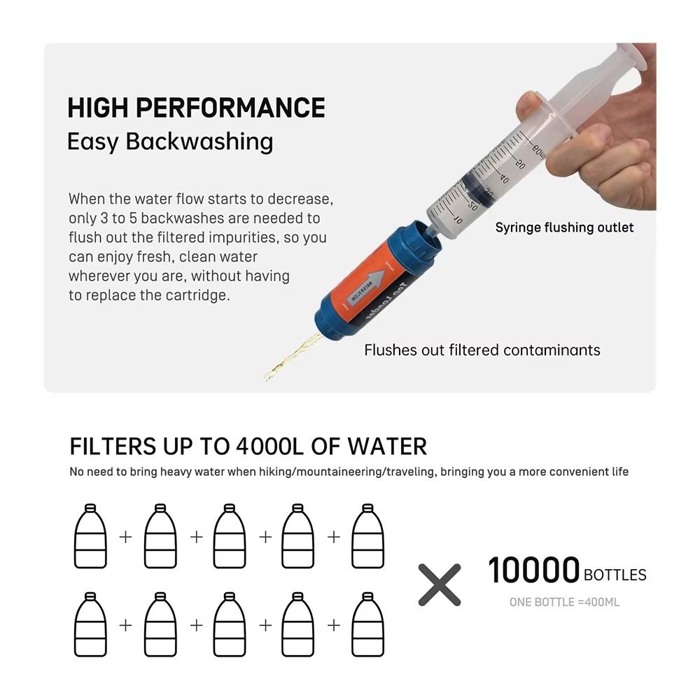 미니 미니 물 필터 빨대 정수기 빨대 정화 물 필터 T - Water Purification Straw 리뷰 및 가격