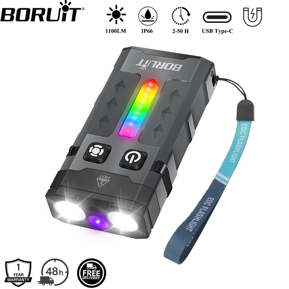 BORUiT EV20 1100LM EDC UV 키체인  - Fishing Kit Compact 리뷰 및 가격
