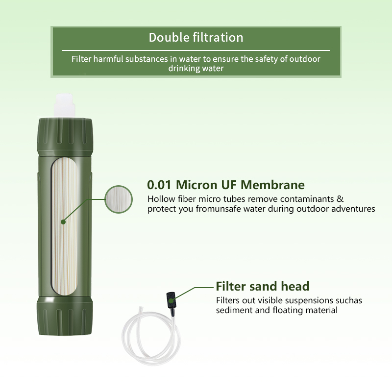 Filterwell 미니 여행용 워터 필터 빨대, 개인 - Water Purification Straw 리뷰 및 가격