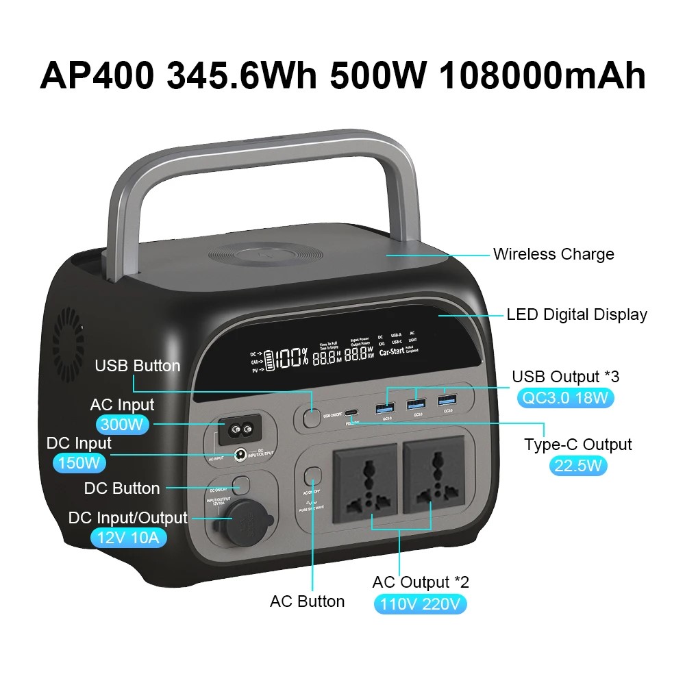 CTOLITY AP400 500W 휴대용 발전소 345 - Solar Emergency Charger 리뷰 및 가격